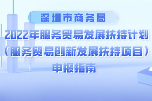 百萬資金獎勵！深圳服務貿易六大領域企業可申報扶持項目，項目策劃與公關服務迎來利好